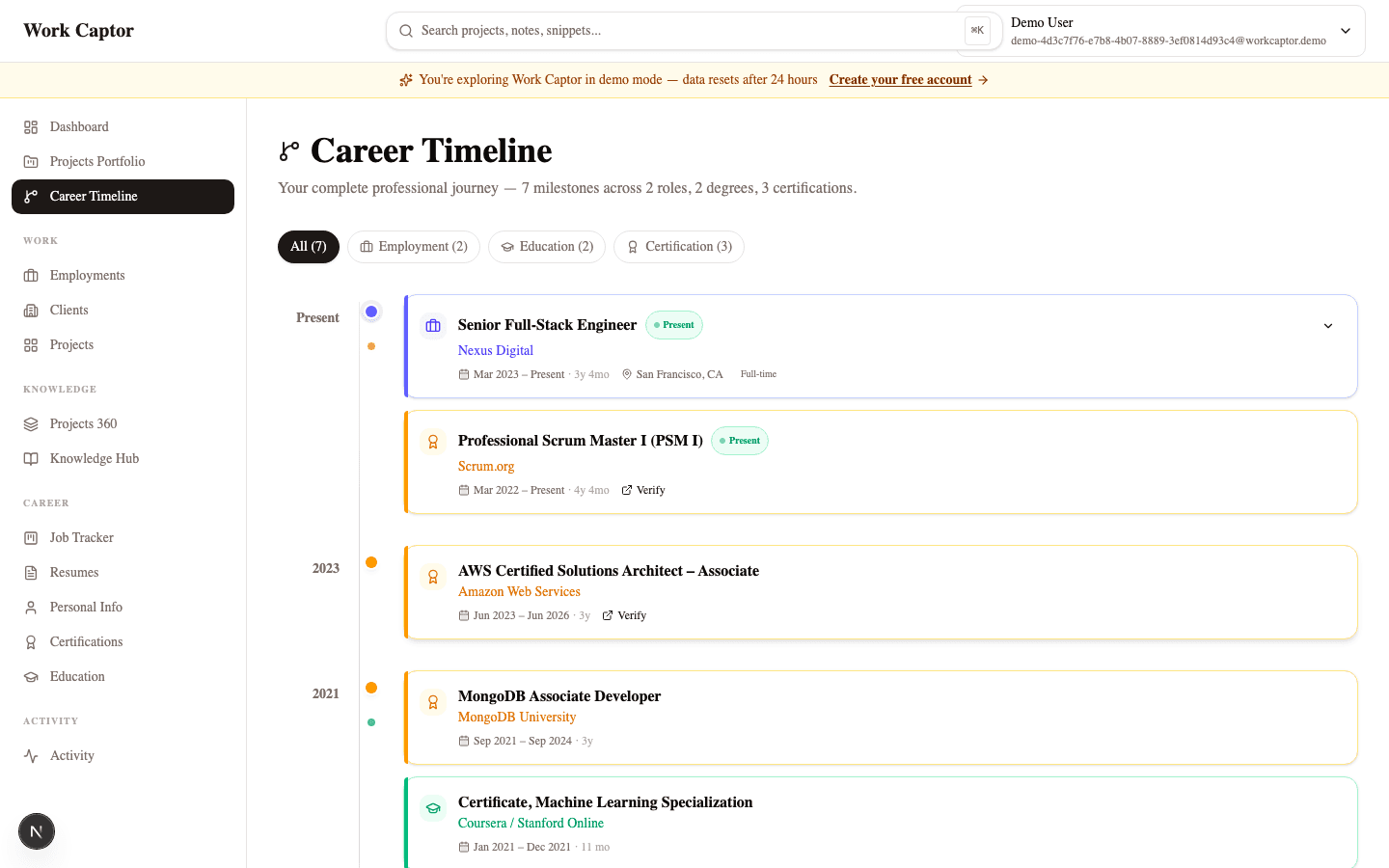 Career Timeline showing employment, education, and certifications chronologically
