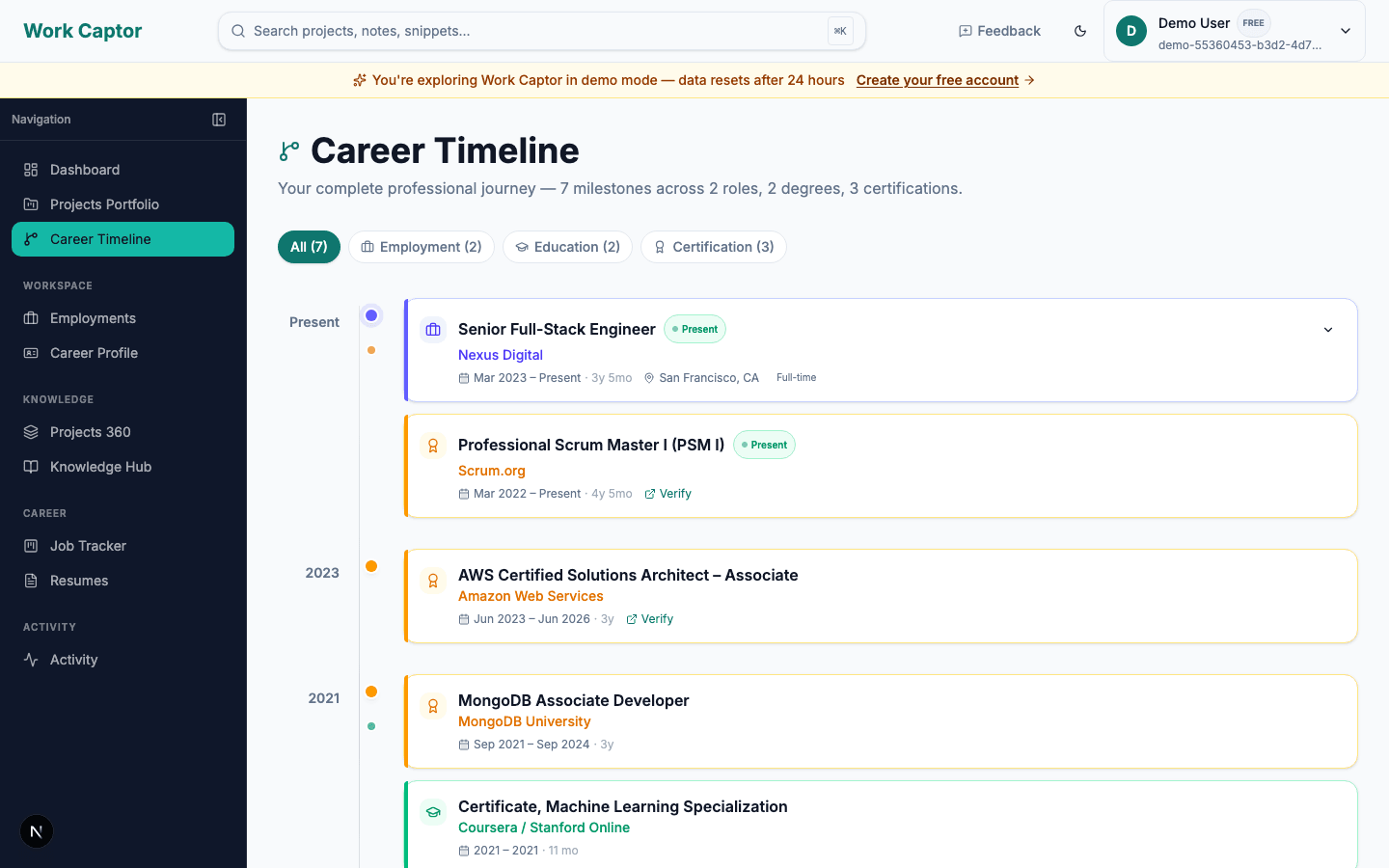 Career Timeline